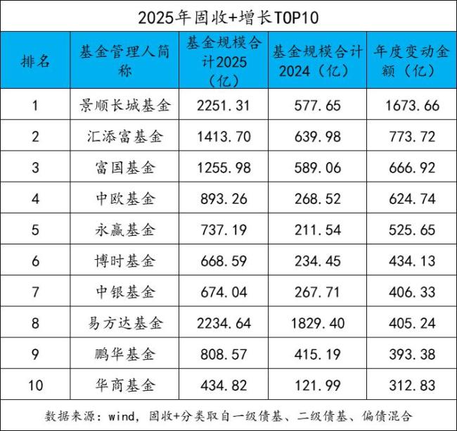 天量如期入款到期！低利率期间，2026年咱们的钱该往哪儿挪？