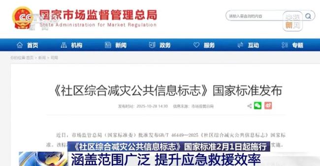 注意！这些标志今日正式实施