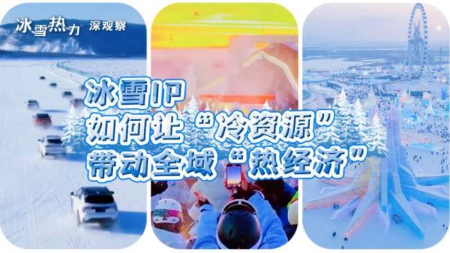 冰雪IP如何讓“冷資源”帶動全域“熱經(jīng)濟”