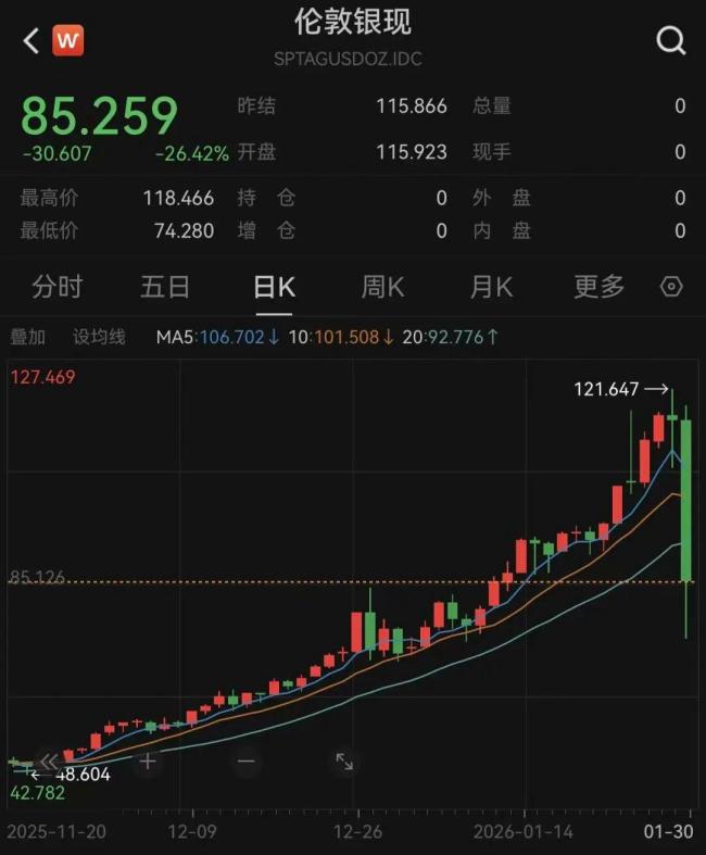 深圳水贝挤满了人 金价暴跌引抢购热潮