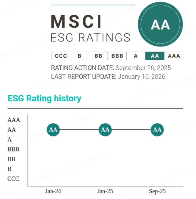 零跑汽车1月交付量同比增长27% 新年开门红