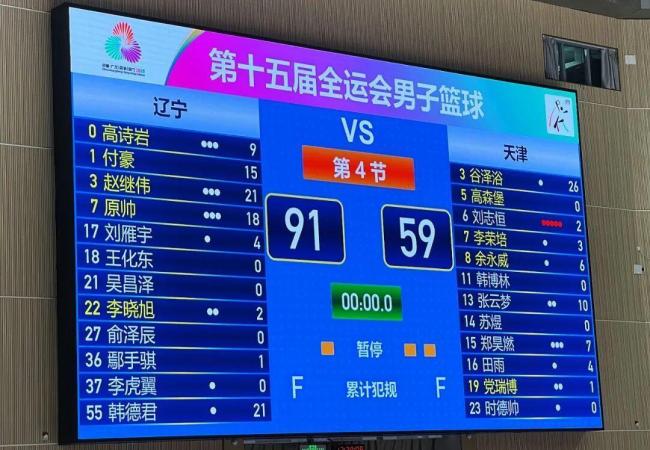 战胜天津，辽宁男篮更大好事来了 华丽转身在即