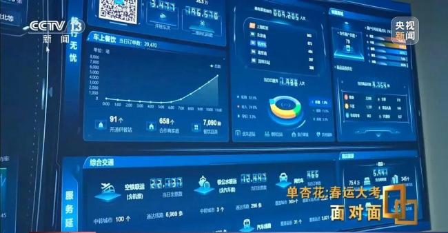 12306：第三方称提前多天预约是营销 实为商家噱头