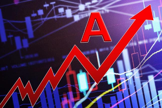 A股调整结束了吗