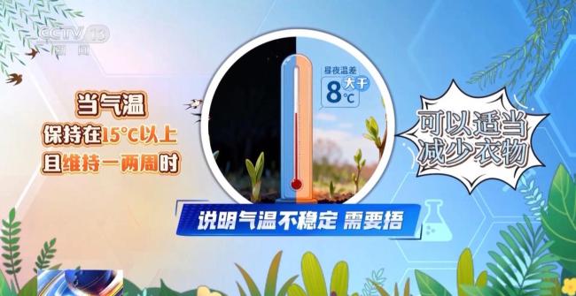 院士推荐立春养生这样做 清内热抑肝旺