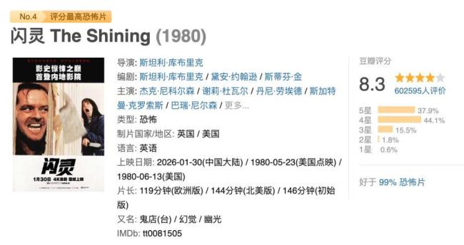 恐怖片“抢占”贺岁档 惊悚片激活淡季市场