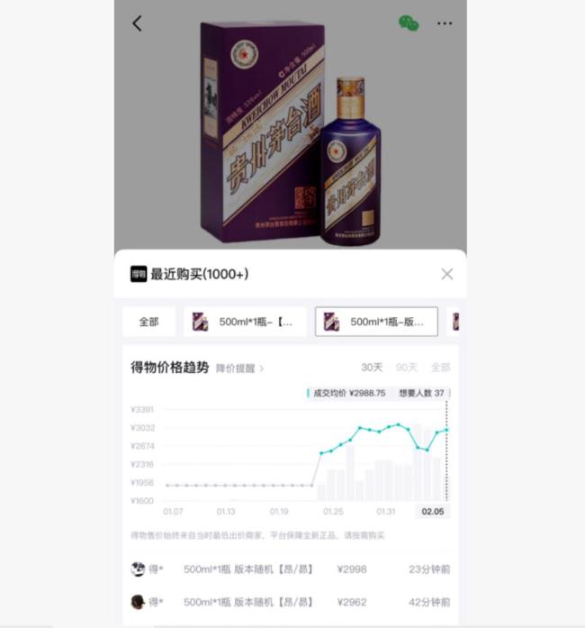 马年生肖茅台一个月飙涨近1100元