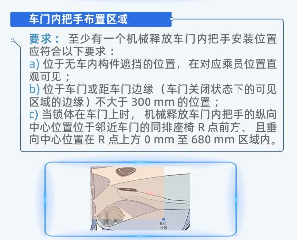 全隐藏式门把手将不复存在吗 新国标强制执行