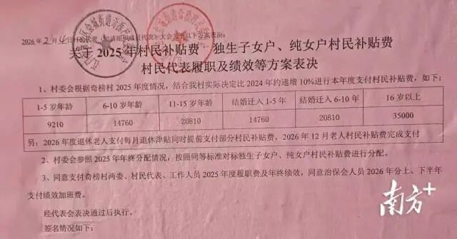 别墅村分钱：16岁以上3万5 1岁有近1万