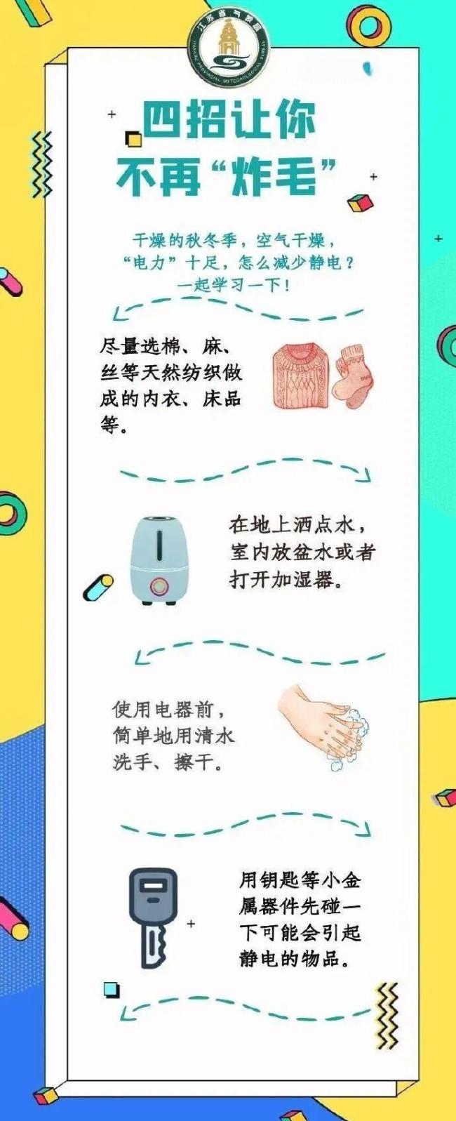 江苏开启“冰冻模式” 全省气温跌破冰点