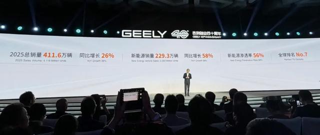 自主汽车品牌“一哥”易主有啥意味 新王登基驰骋天下