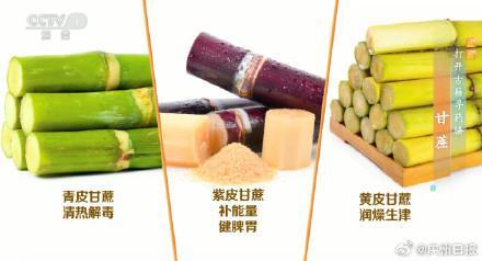 黄皮甘蔗适合冬季补水