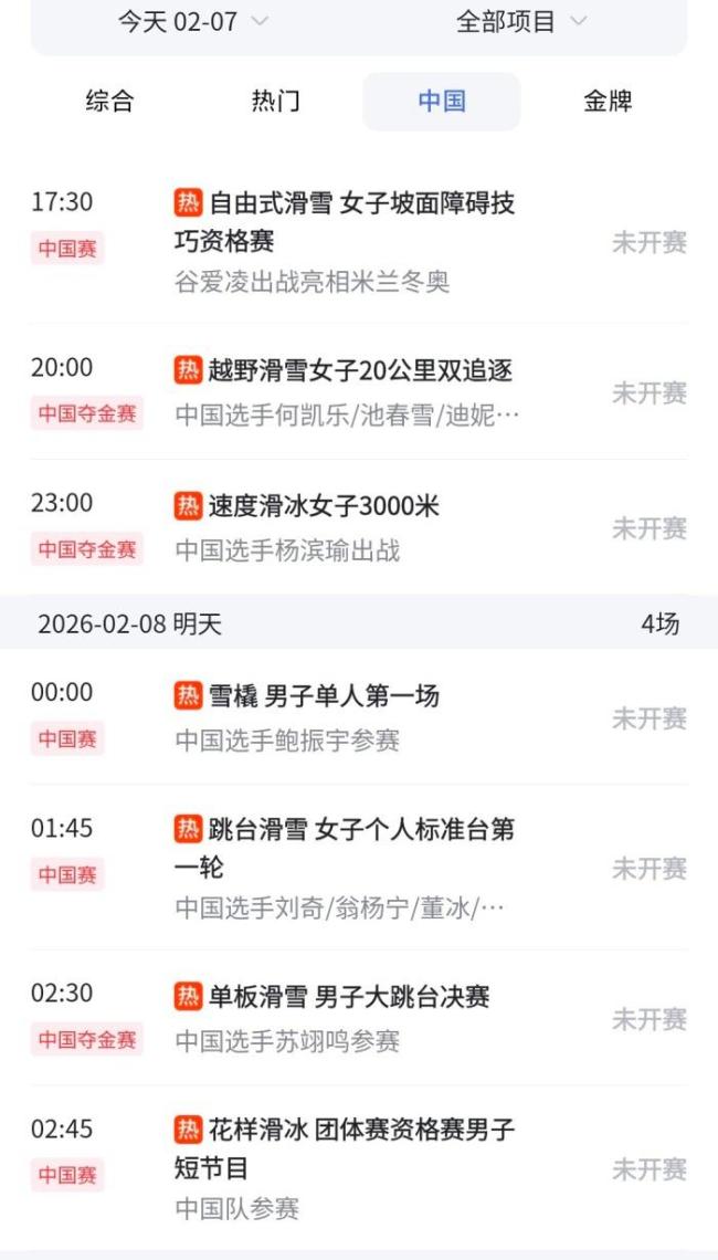 米兰冬奥：谷爱凌第一滑摔倒