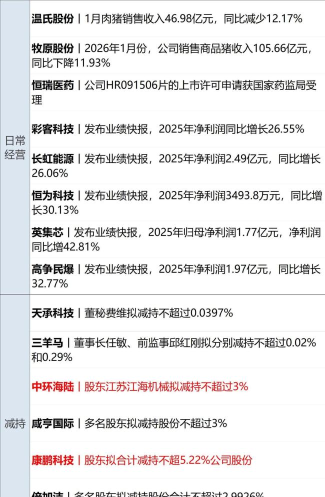 白银一夜大跌20% 全球市场血洗信号显现
