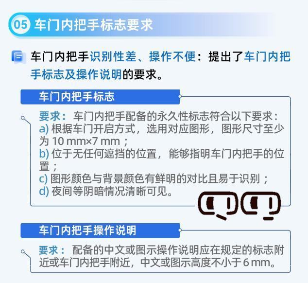 评述员道荫藏式汽车门把手将退场 新国标鼓吹变革
