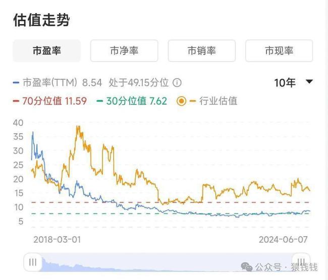 如何用租金收益率判断房价贵不贵 市场逻辑已变