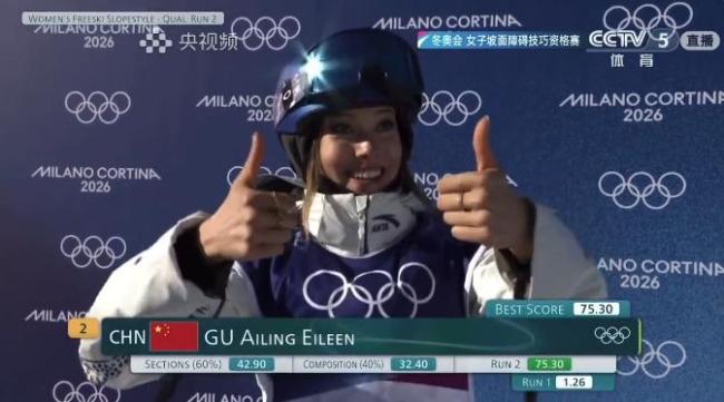 上咪咕见证谷爱凌冲金 三东说念主联袂闯决赛