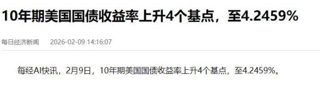 美债还能坚持多久 结构性问题难解