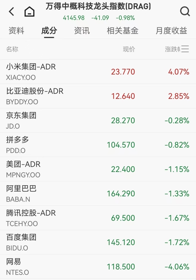 e67c8a20fc89154265568b27c2ba3b53.jpg 美股巨震收跌,美光闪迪飙升10%引爆存储板块,白银大涨超5%