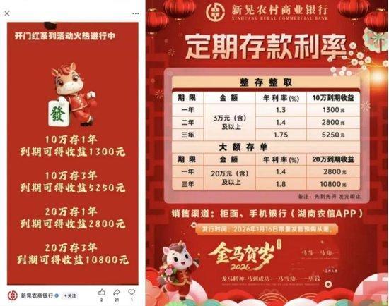 春节前中小银行纷纷加大揽储力度 利率上浮吸引储户