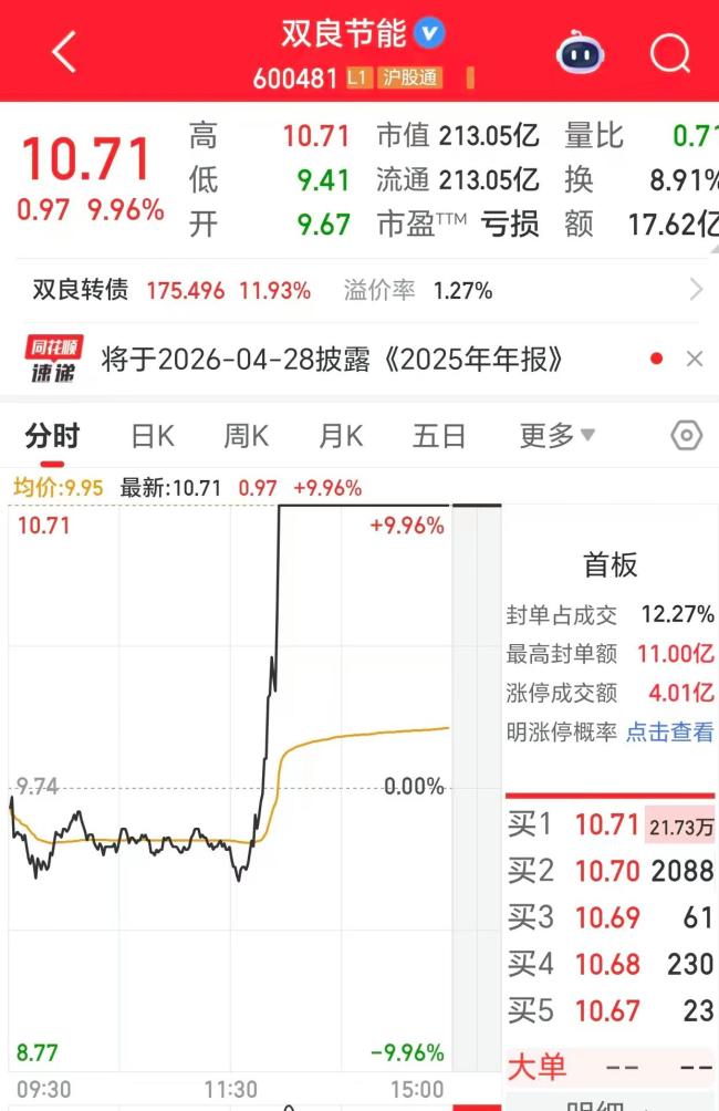 双良节能获SpaceX星舰发射基地订单 股价直线涨停