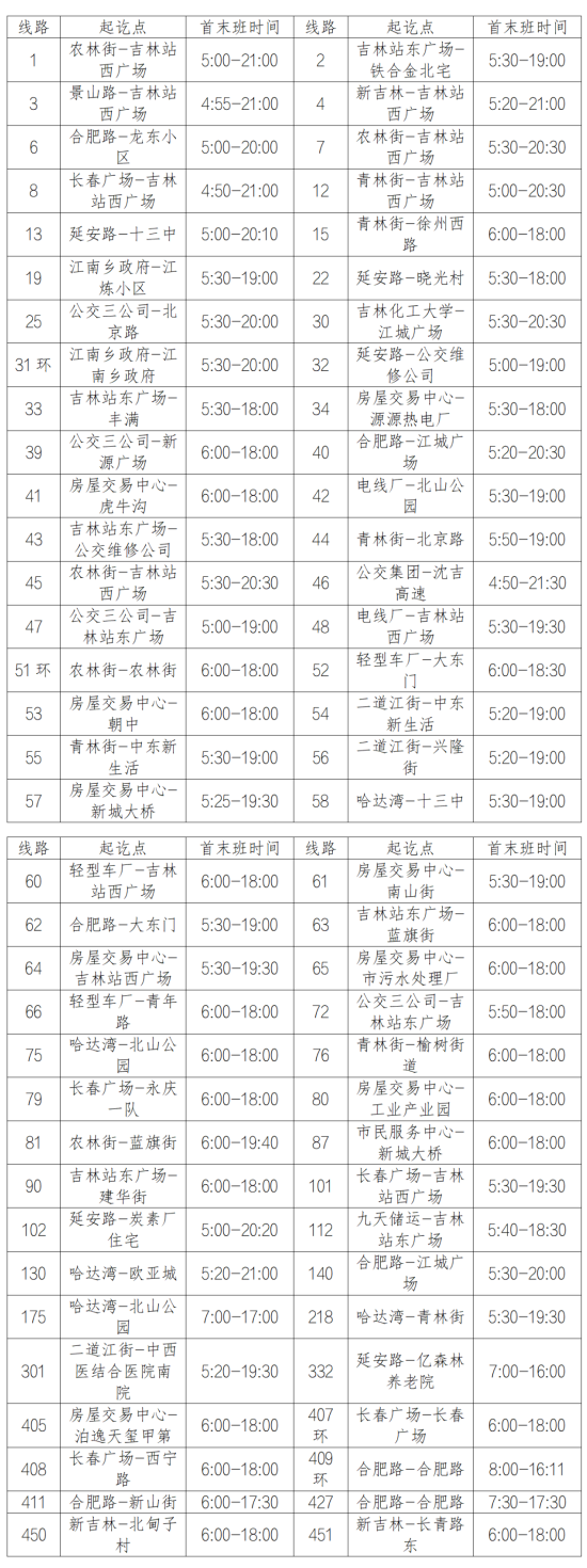 春节假期吉林省三地可免费乘车