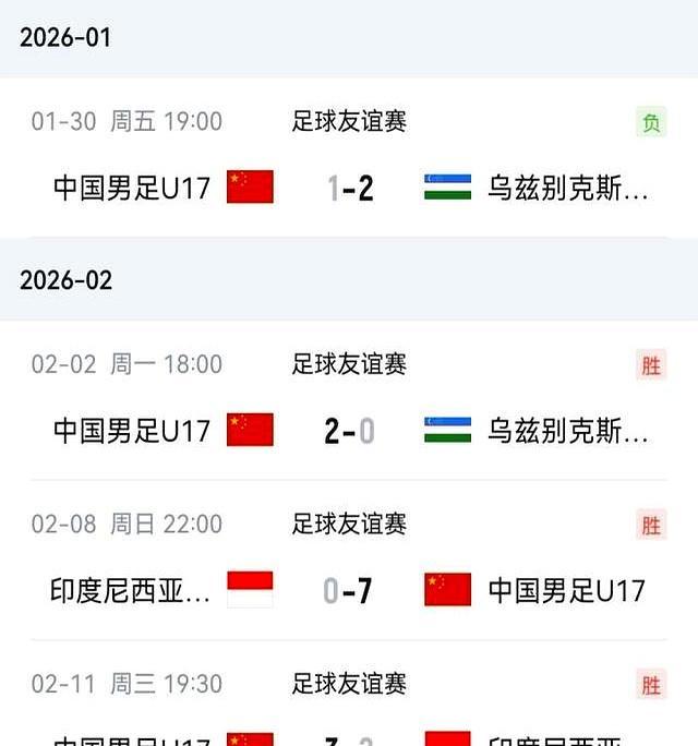 U17国少能复刻U23国足之路吗 挑战与希望并存