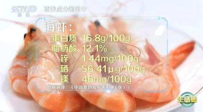 年夜饭这些肉最好别上桌