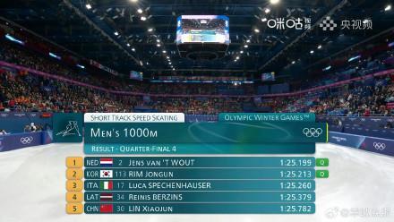 林孝埈无缘短道速滑男子1000米半决赛