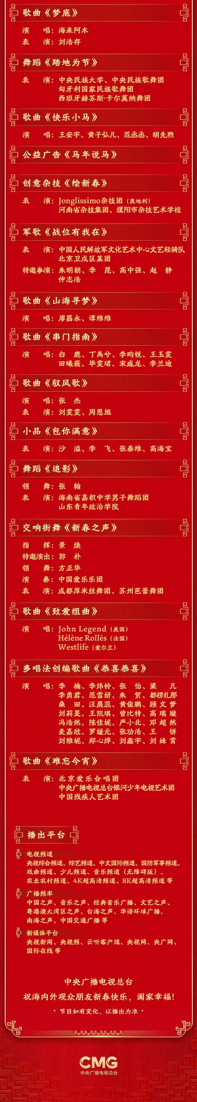 央视官宣春晚节目单 全球多平台同步直播