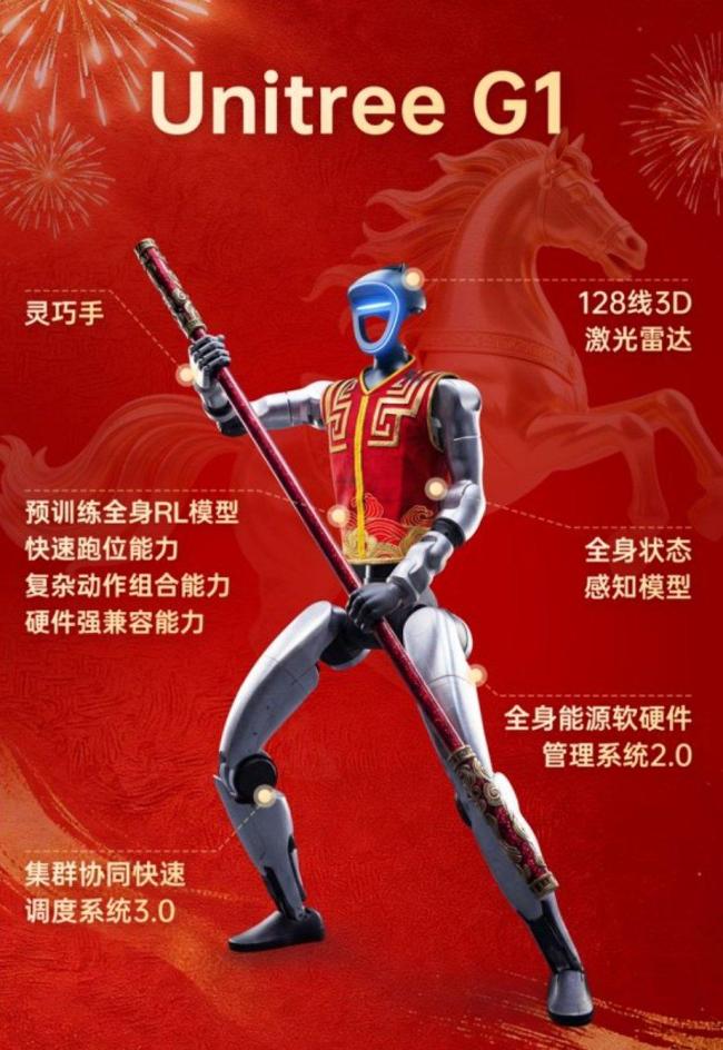 春晚机器人刷新全球多项“首次”