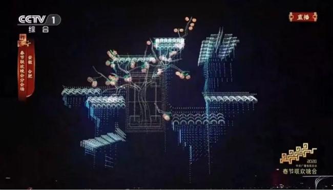 春晚20000多架无人机起飞破世界纪录 刷新吉尼斯纪录