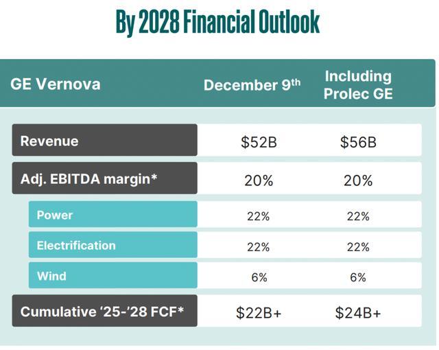 燃气轮机订单排到2030年 AI热潮推动需求激增