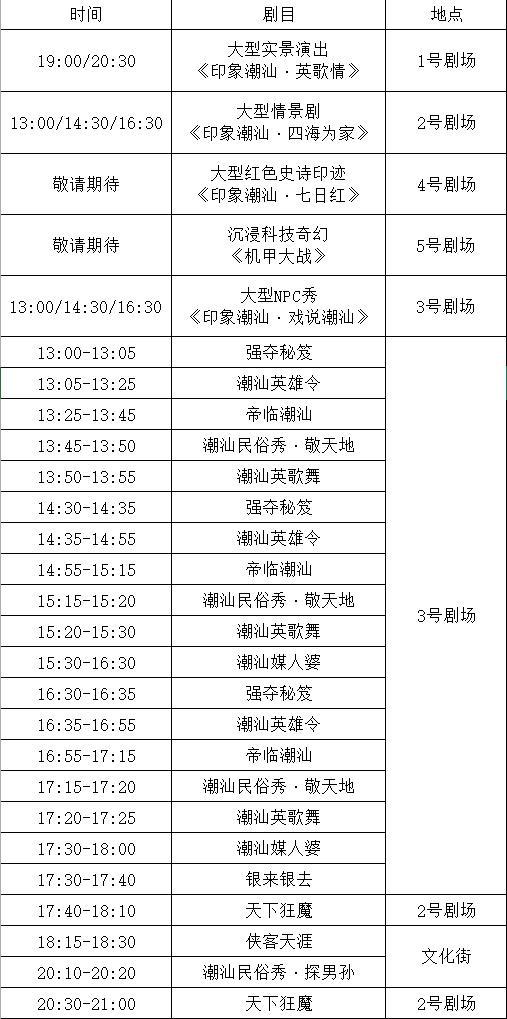 看过普宁英歌舞才懂什么叫年味 千里浸式读懂潮汕