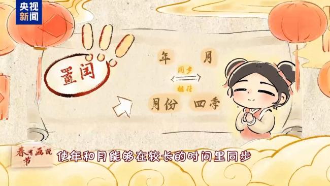 今年春节晚就跟这个有关系 农历阴阳合历揭秘