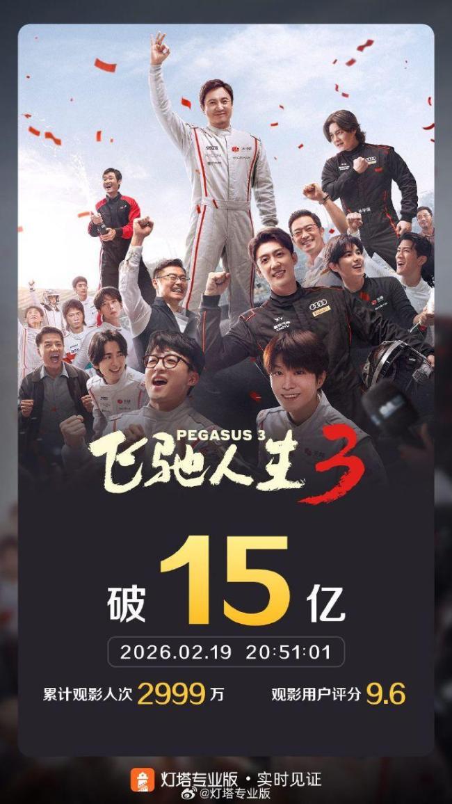 春节贺岁片大赏 总票房破30亿电影院爆满