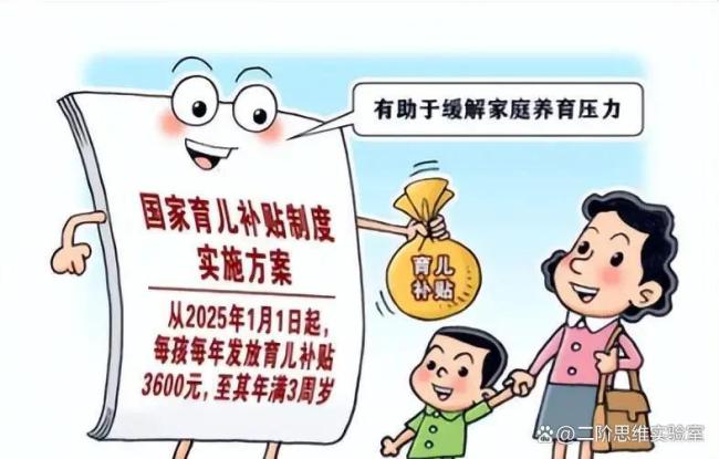 中国婚姻报告2026 结婚登记数显著回升
