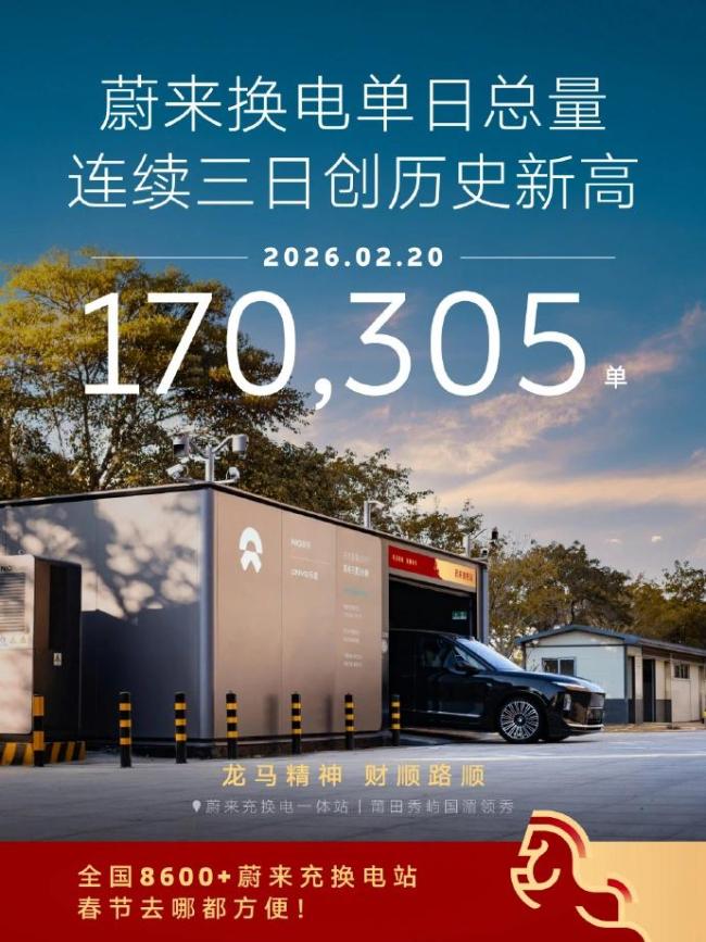 蔚来换电单日总量连续三日创历史新高