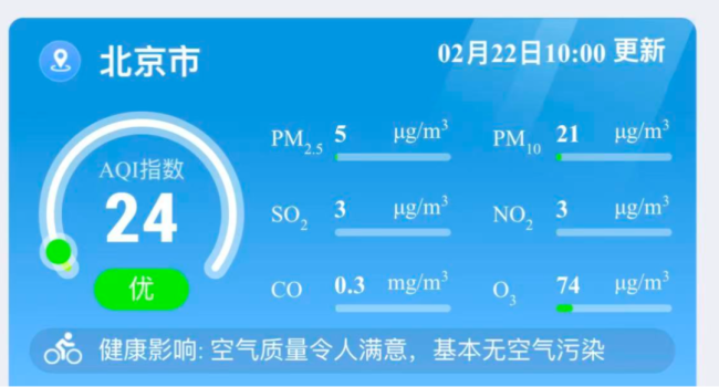 上海周边多地区已重度污染 沙尘暴影响持续