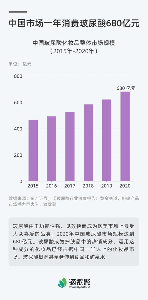 春节出境游数据背后的消费结构转型 从“买买买”到“体验至上”
