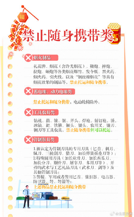 这些“年货”可不能往包里装 返程避坑指南