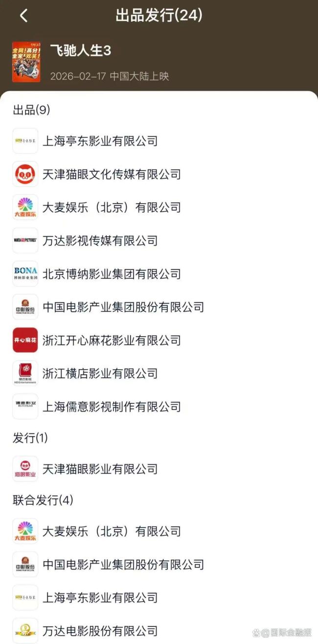 揭秘史上最长春节档背后的最大赢家 《飞驰人生3》领跑