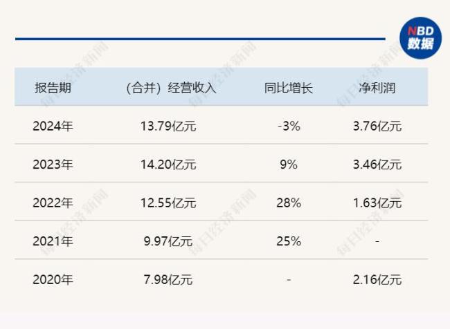 白银LOF九成投资者全额获偿 基金公司展现诚意与决心