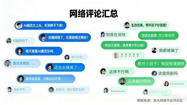 AI魔改带货乱象如何治理 规范内容创作保护青少年
