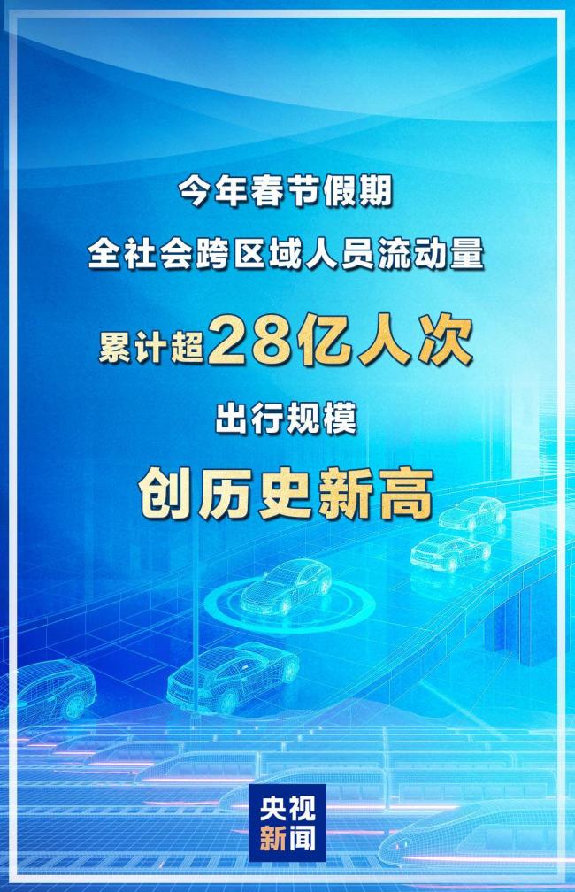 9天假期28亿人次跨区域流动