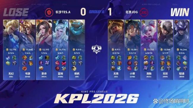 JDG确定卡位赛 碾压胜利锁定资格