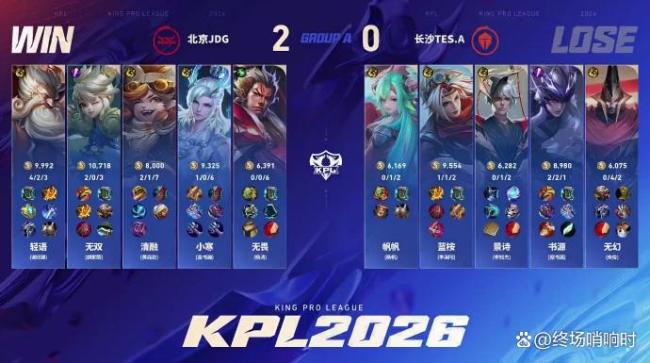 JDG确定卡位赛 碾压胜利锁定资格