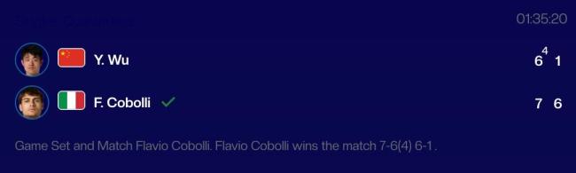 吴易昺不敌5号种子无缘500赛四强