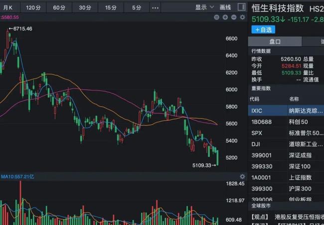 专家：警惕人民币过度升值的陷阱 金融市场“错位表演”