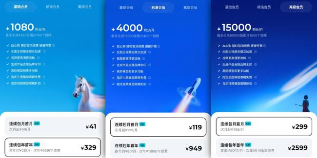 即梦回应Seedance2.0排队8小时 算力承压用户吐槽